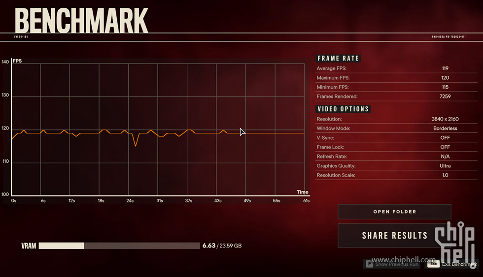 华硕rogz790heroddr4,rogz790hero主板支持ddr4吗