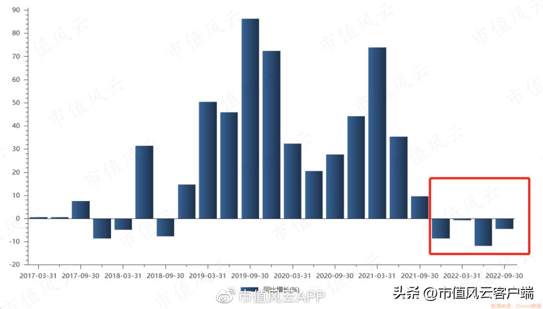 没钱也要扩产能！账上现金仅7亿，三利谱再抛百亿偏光片投资计划
