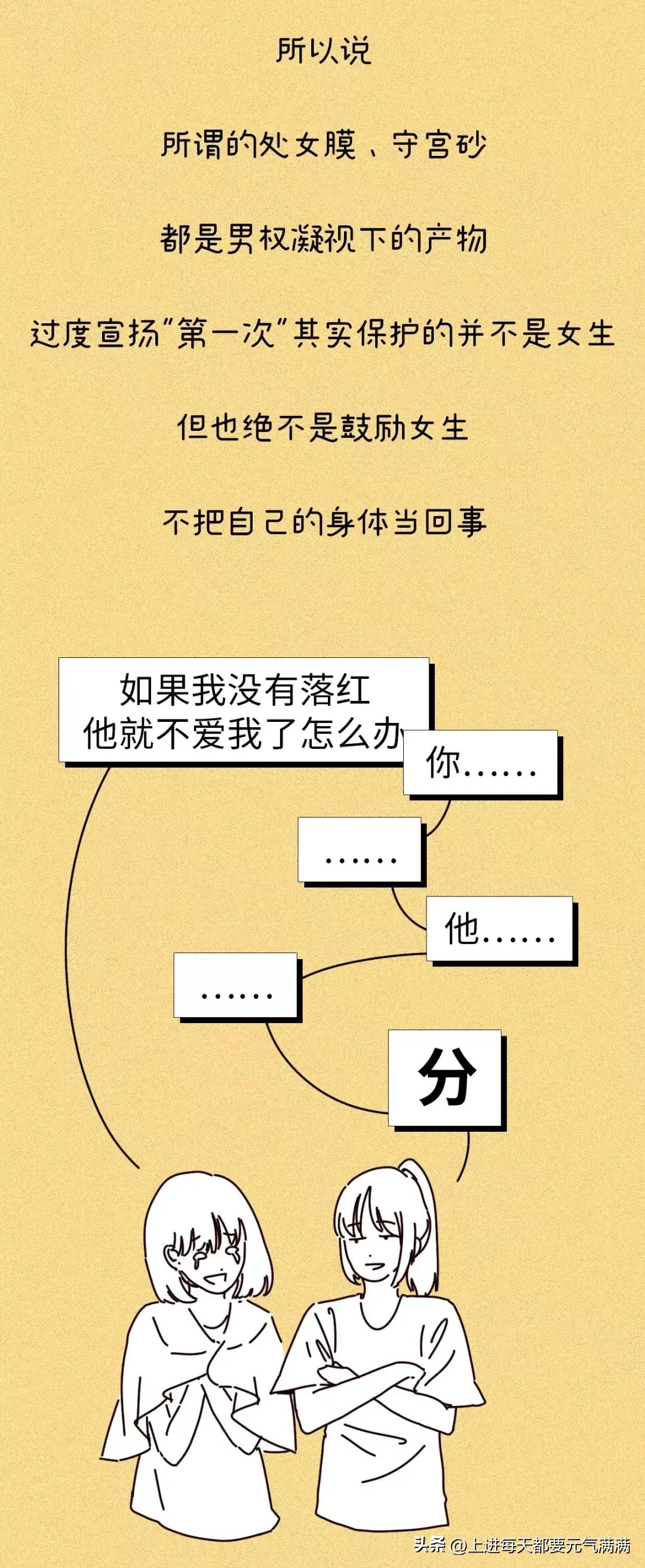 处女膜，到底是什么样子的呢？