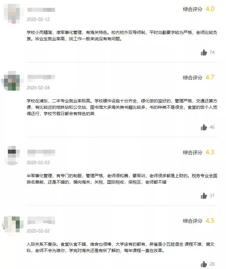 上海海关学院复试,上海海关学院新政策