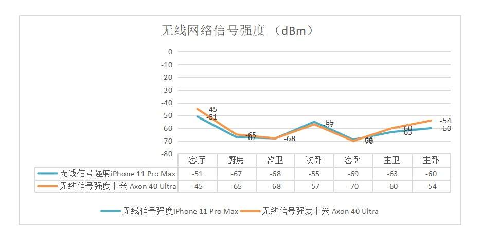 mesh无线组网正确方法,mesh无线组网最简单