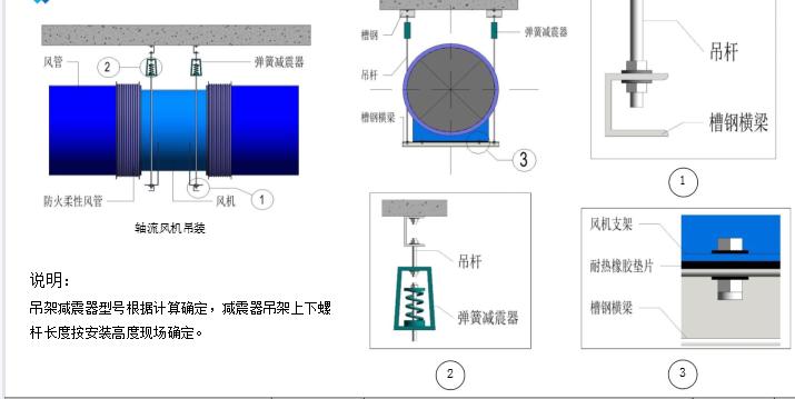 市政工程细部做法bim,bim土建节点大样图