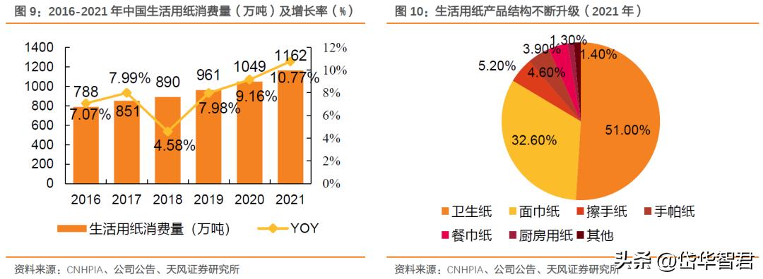欧克科技新工厂开始生产了吗,欧克科技隔膜设备