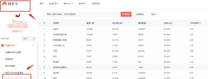 现在开淘宝卖什么合适,现在开淘宝店铺卖什么比较好
