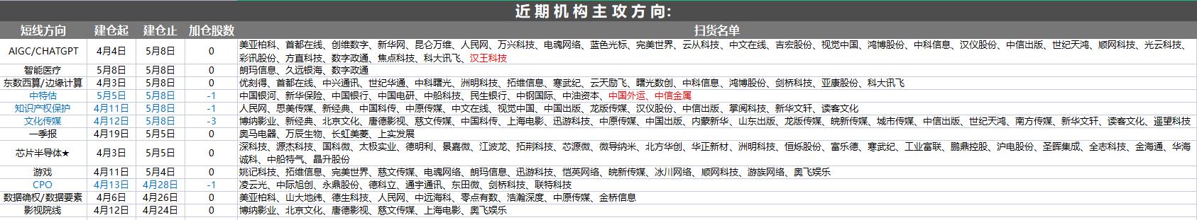 重磅利好政策对a股影响有多大,a股迎来重磅利好意味着什么