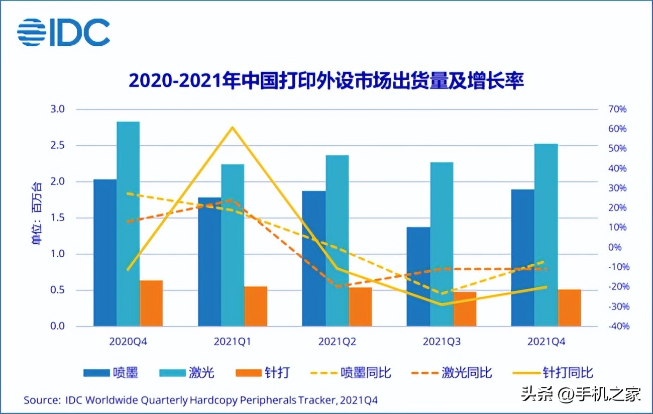 华为打印机pixlabv1外观介绍,华为打印机pixlabv1功能讲解