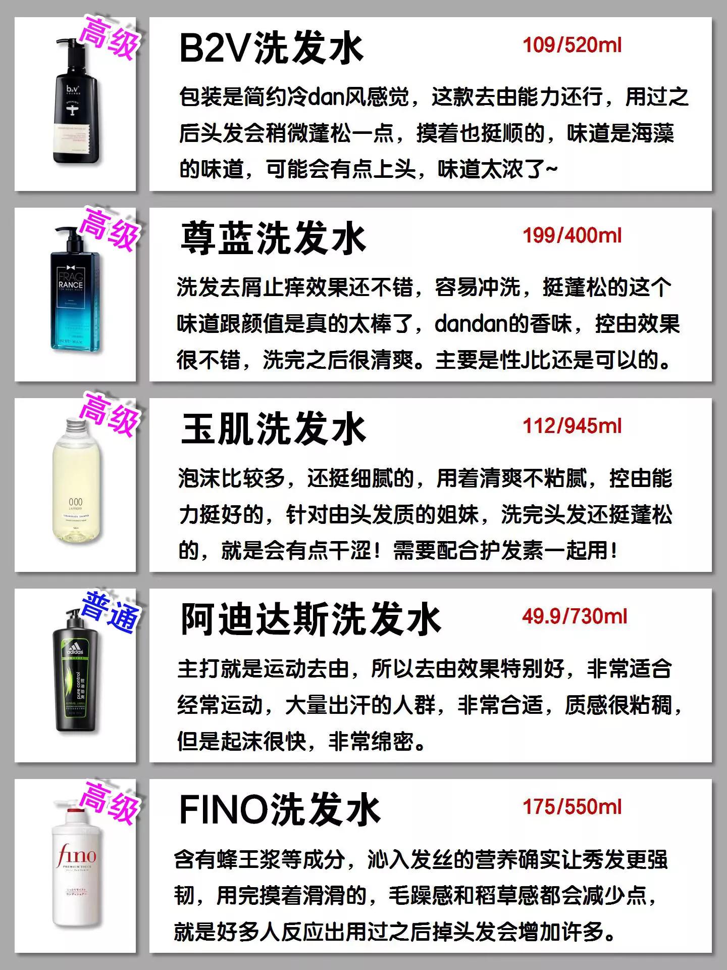 不常见的洗发水测评,温和的洗发水测评推荐