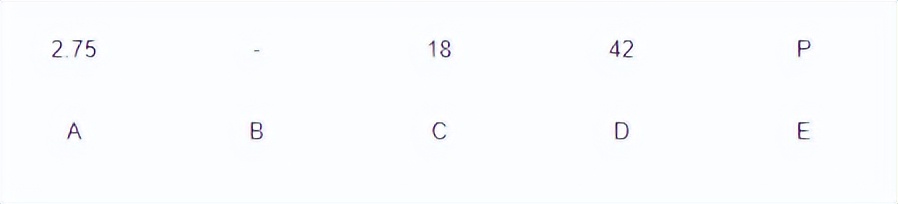 摩托车轮胎规格分别代表什么意思,铃木锋彩踏板摩托车前后轮胎规格