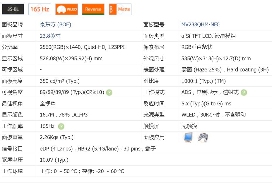 hkc神盾mg24q怎么把屏幕关掉,hkc神盾mg24q配什么显卡