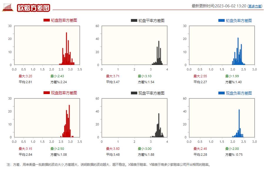 今日竞彩球队莫尔德分析,今日足球竞彩预测布莱顿