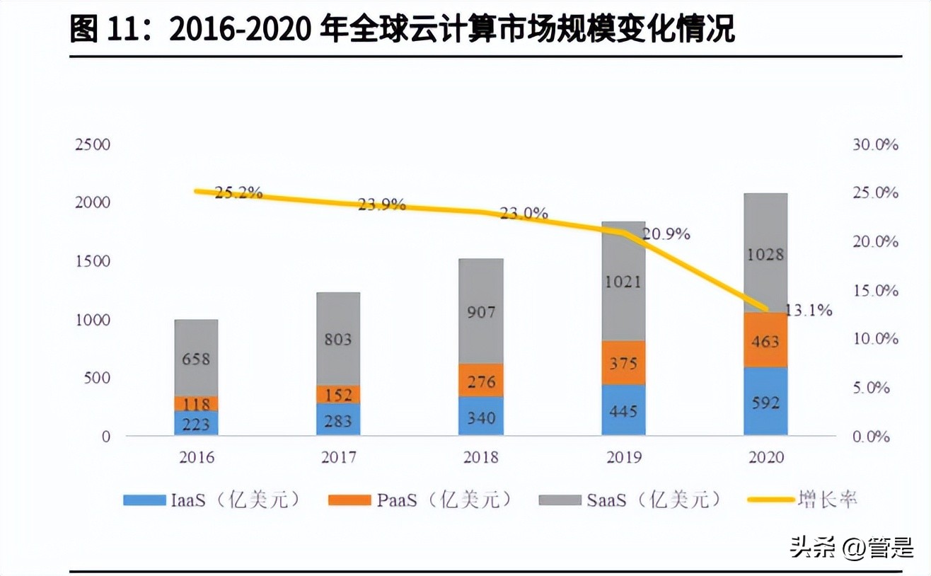 香农芯创走势,香农芯创公告