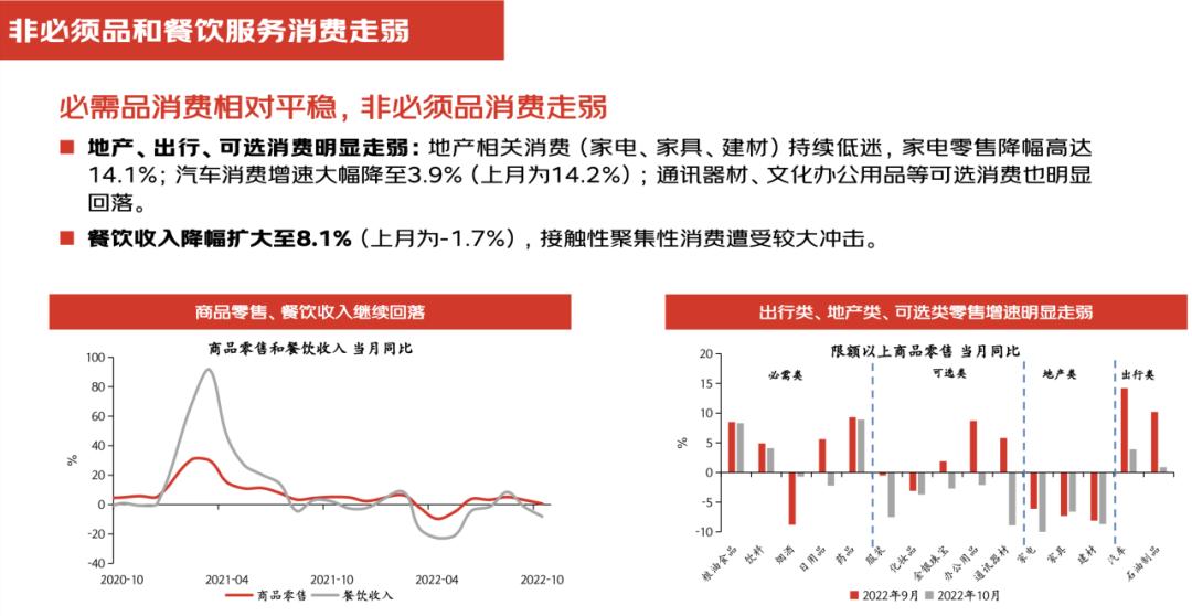 沈建光谈未来房地产政策,沈建光牛市现状
