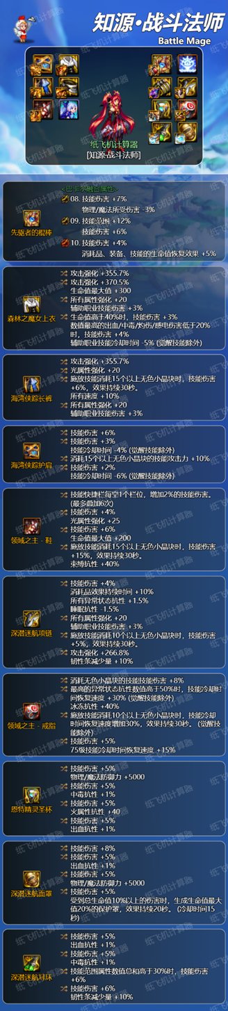 dnf战法怎么切换力法,改版以后DNF装备特性怎么点