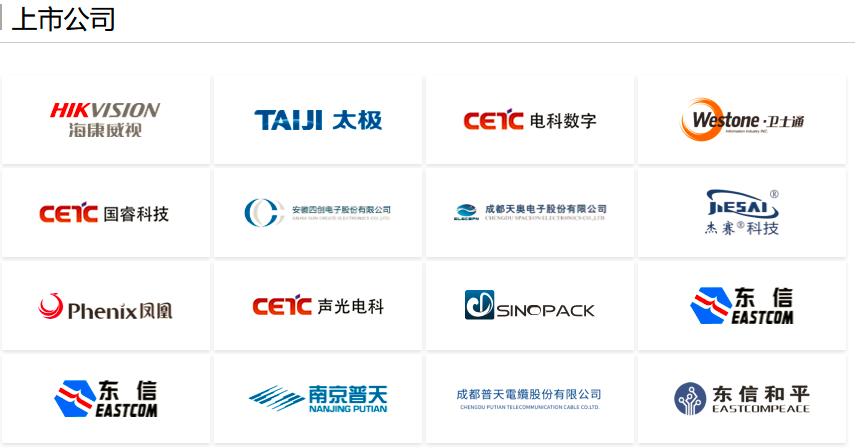 中国电科军工排名,中国电科军工央企