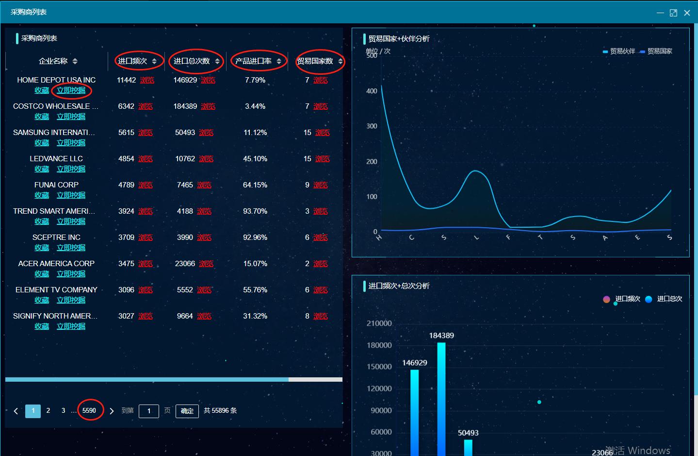 如何做好外贸销售的技巧,如何做好外贸公司电商