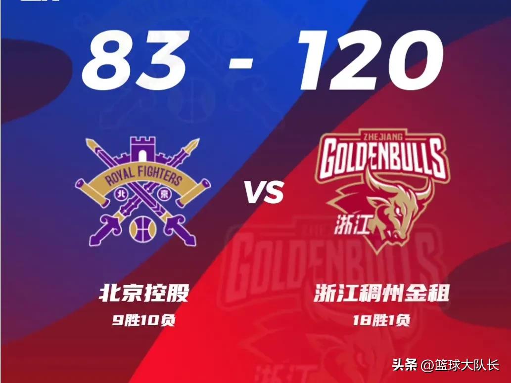 cba最新积分榜排名榜2024,cba最新排名浙江5连胜力压广东