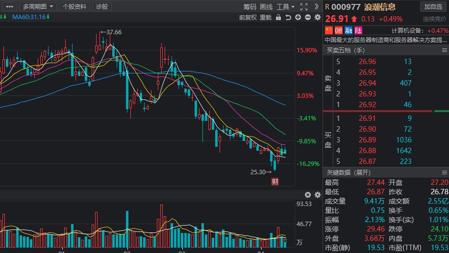 工业互联网云平台概念股,工业互联网概念股有哪些股票