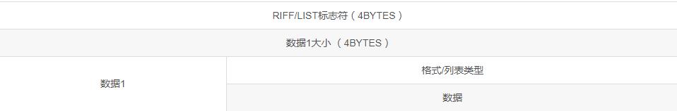 蓝牙耳机音频编码格式哪个最好,漫步者x2蓝牙耳机音频编码格式