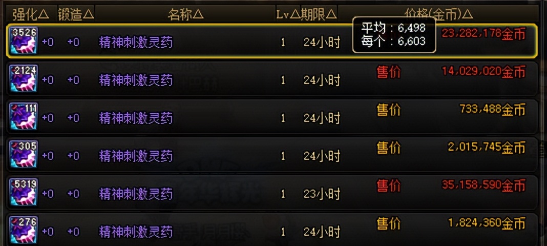 dnf搬砖最佳的选择方式,dnf搬砖如何正确搬砖