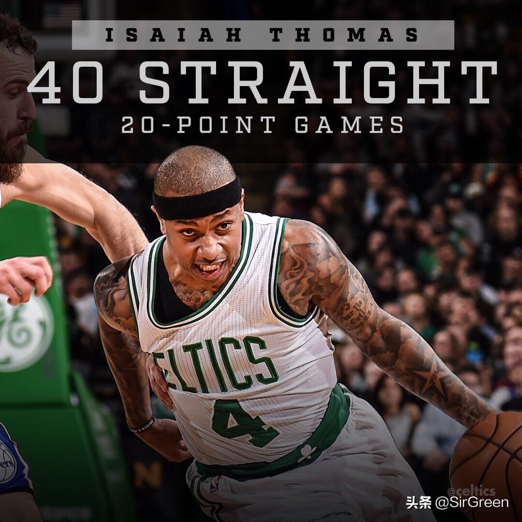 地表最强175小托马斯凯尔特人,地表最强175小托马斯百科