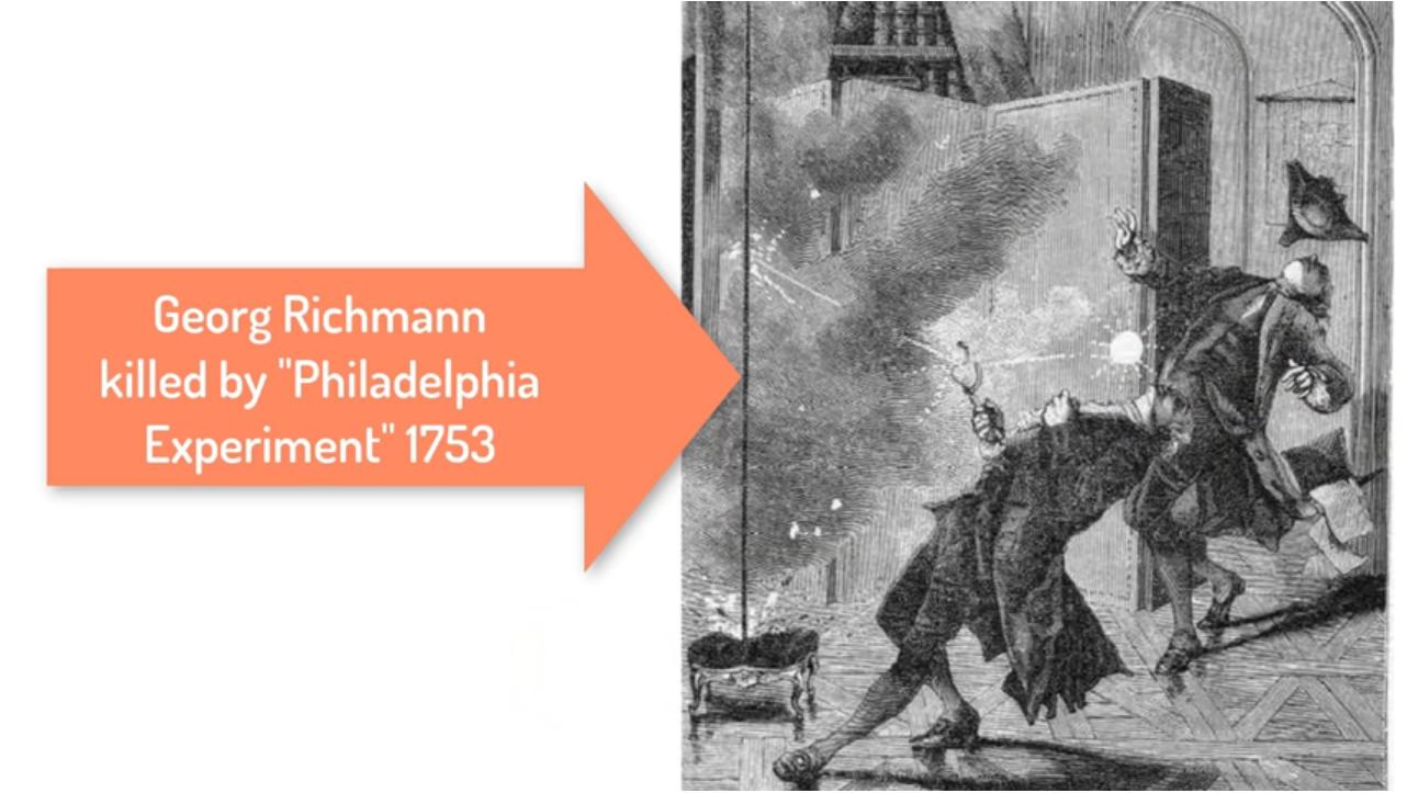 电灯泡的发明和普及,电灯泡是几几年发明的