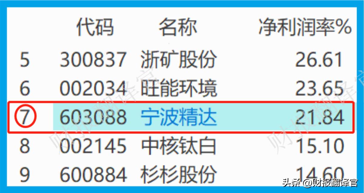 电池回收拆解行业现状与前景,回收锂电池整个产业链