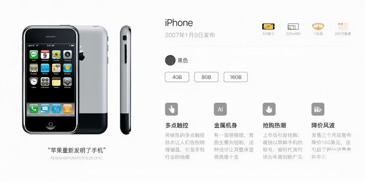 iphone6和iphonese一代,苹果iphone6s2023年还能再战几年