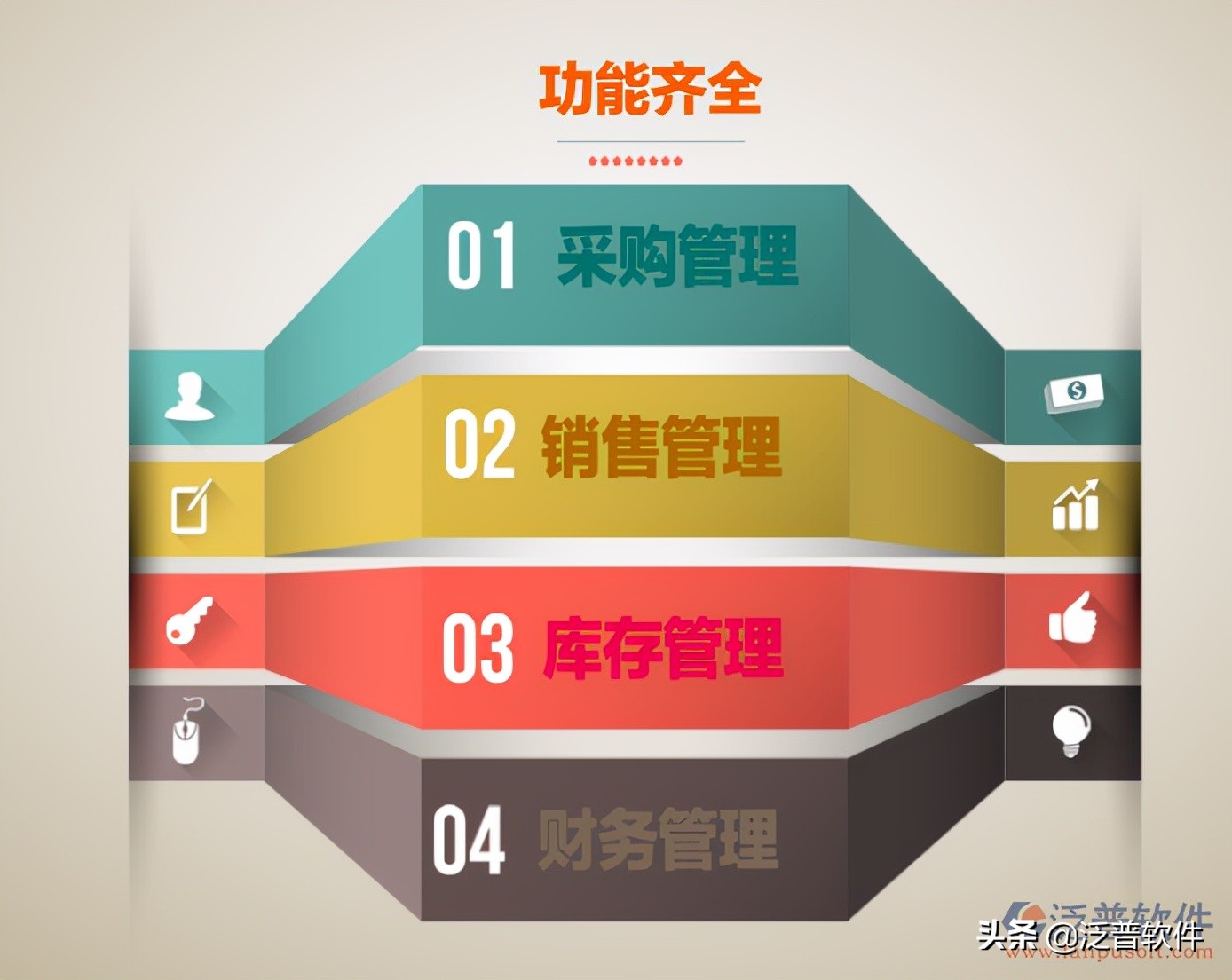 温州模具erp下载,智能模具erp系统