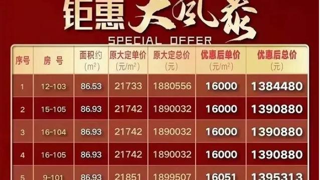 买不起房国家有福了吗,买不起房国家有帮助吗