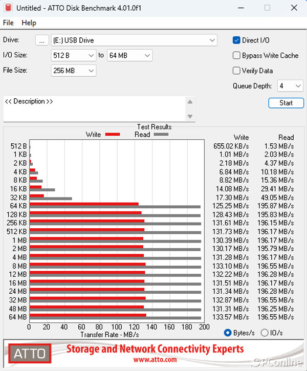 三星proultimate内存卡测评,三星推出proultimatetf卡