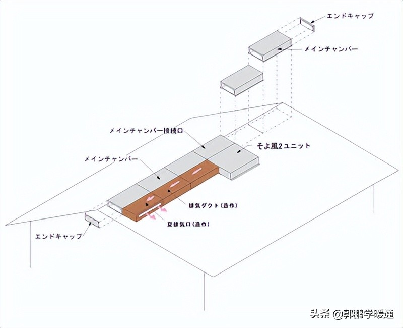日本窗户防雨建筑设计,日本建筑采光设计