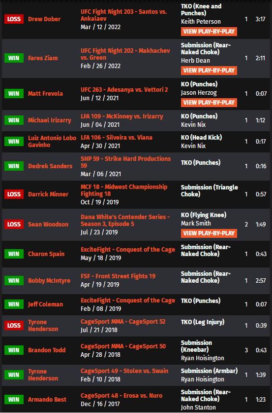 ufconespn第41期,ufc比赛视频分析