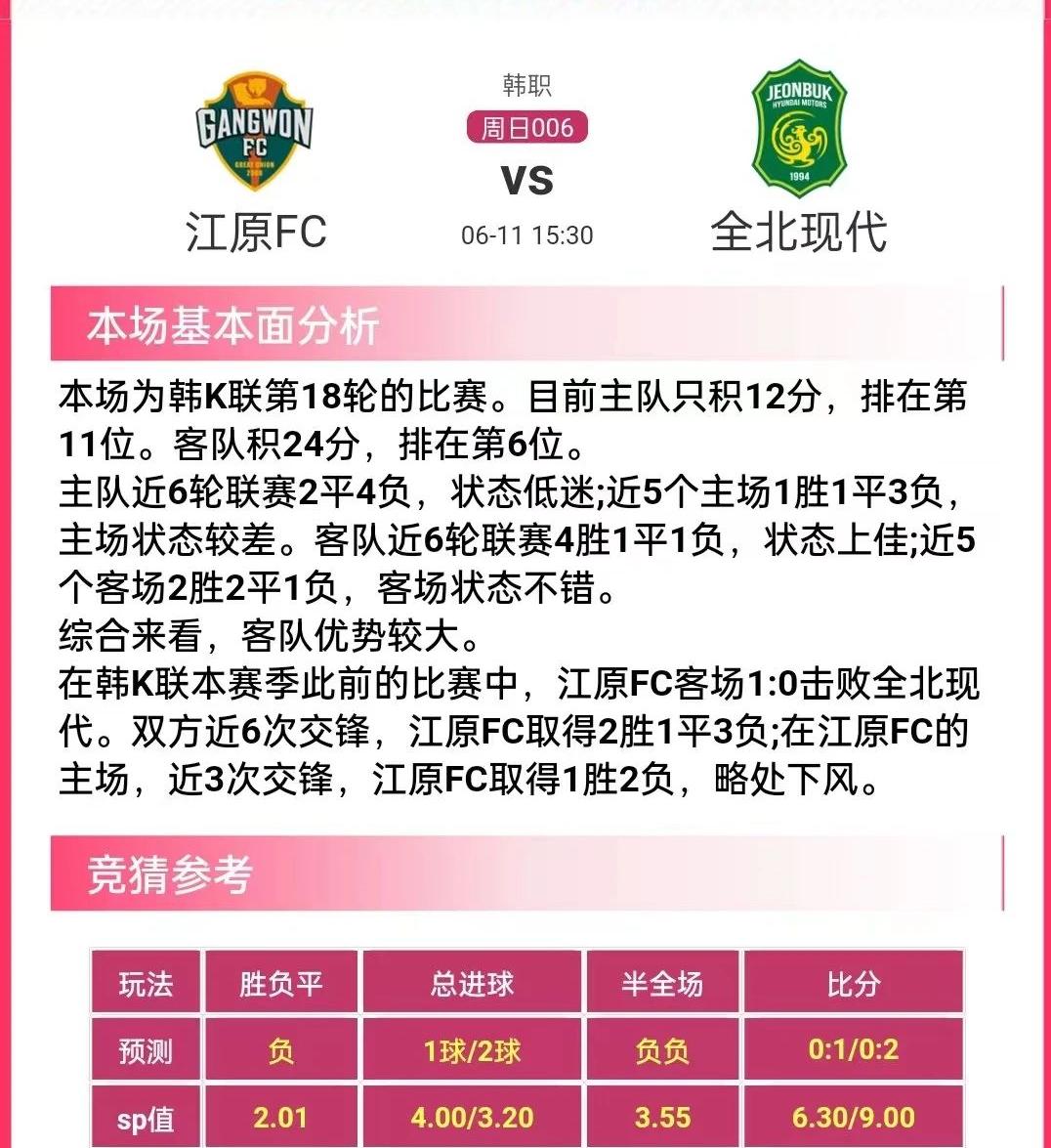 竞彩推荐11中6,每日竞彩足球胜平负预测推荐