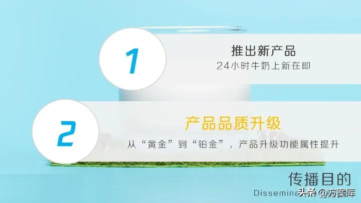 24小时铂金牛奶线上传播策划方案