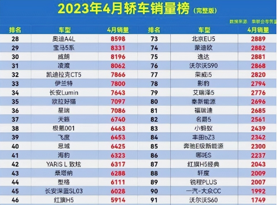 今年几月份买车最优惠最划算,什么月份买车最优惠最划算