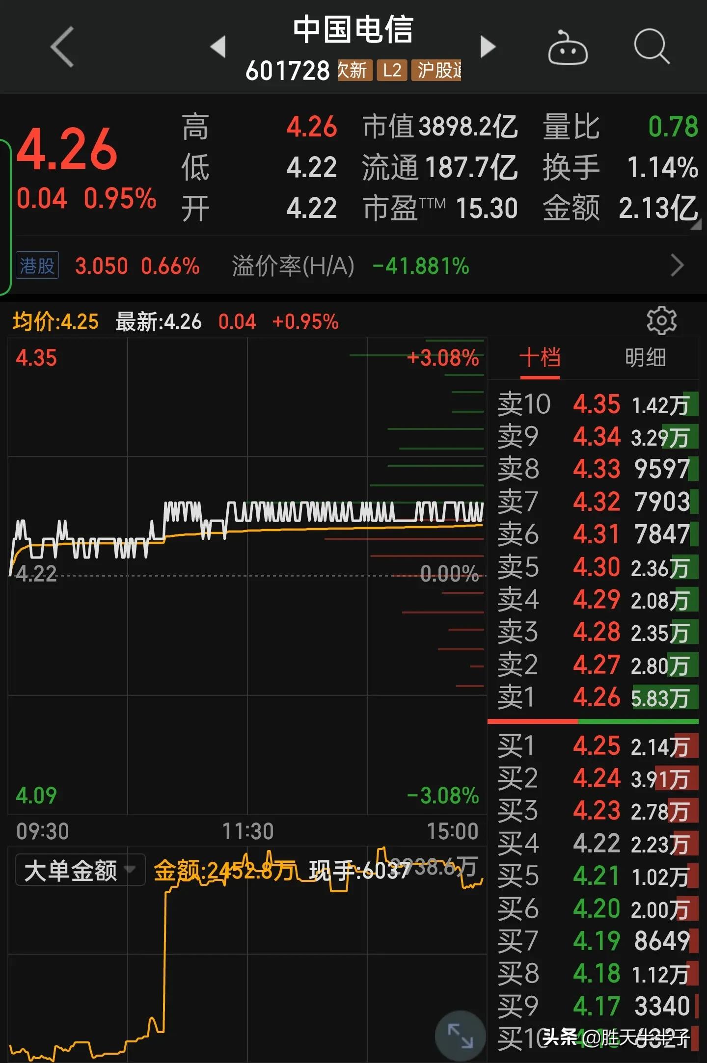 东数西算细分龙头,东数西算最值得投资的细分赛道