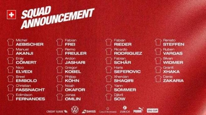 2022卡塔尔世界杯塞尔维亚vs瑞士,卡塔尔世界杯瑞士世界杯16强