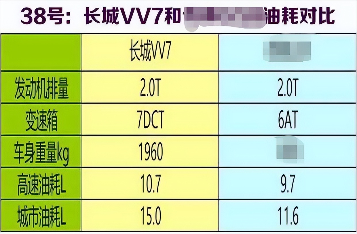 长城汽车连跌三天不涨原因,长城汽车为什么股价跌得这么厉害
