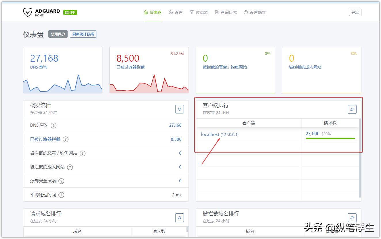 openwrt主路由软路由设置教程,openwrt设置adguard和smartdns