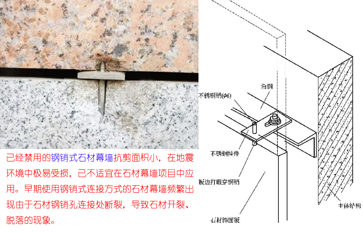 幕墙为什么不允许用t型挂件,幕墙t型挂件禁止使用