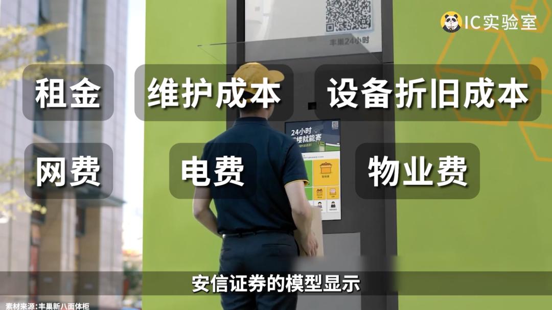 丰巢快递柜生意赚钱吗,丰巢快递柜收费不交可以吗