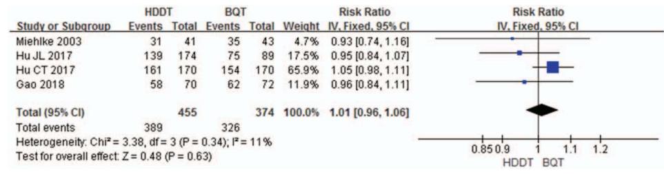 四联疗法治疗幽门螺杆菌注意事项,根除幽门螺杆菌二联疗法