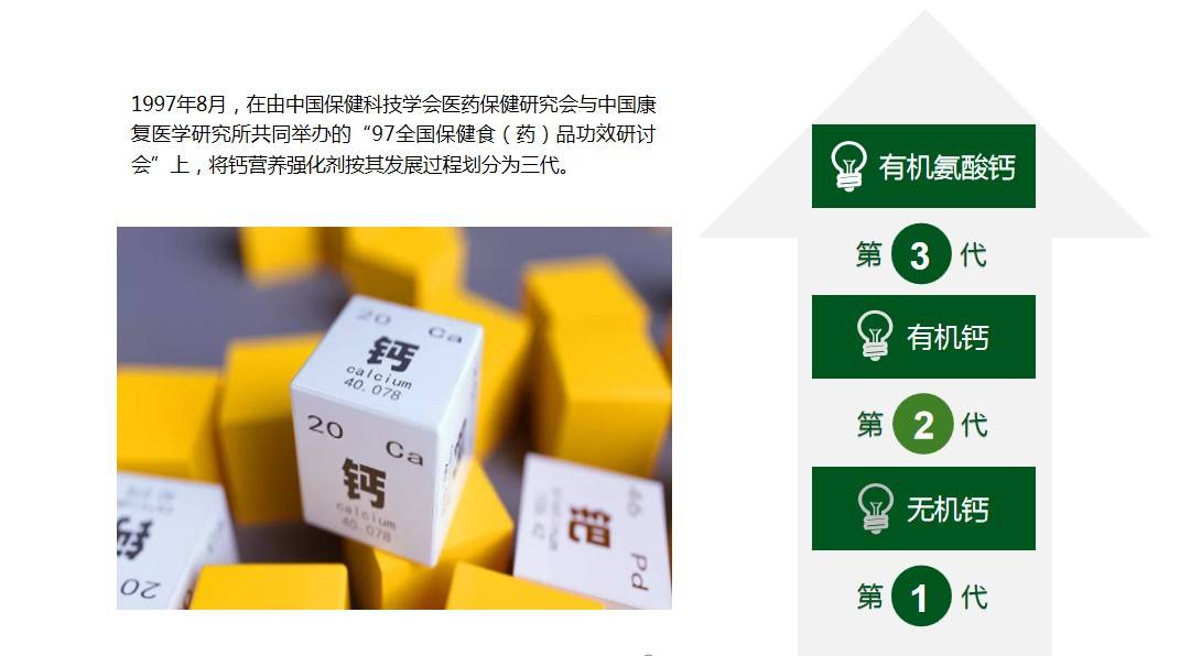 有机钙与吸收技术“天花板”,利君钙谱写“钙”世传奇