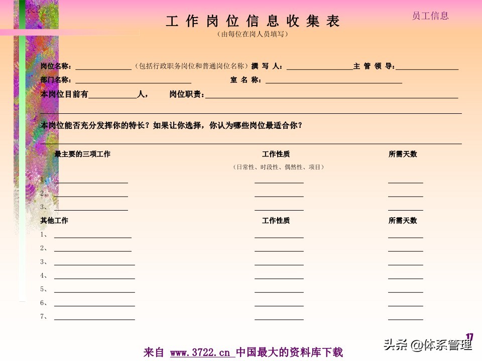 薪酬设计管理实务书籍,薪酬设计培训讲师