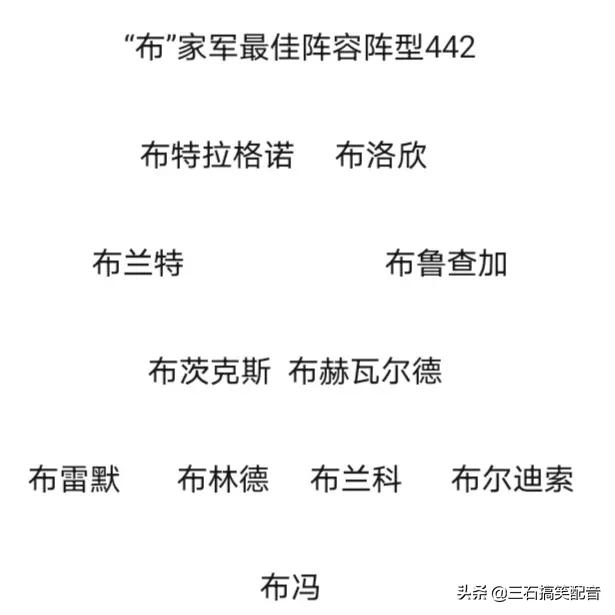 足坛贝家军阵容,足坛百家姓