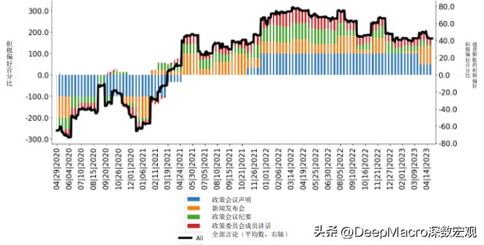 美国非农就业超预期加息,美国非农和加息关系