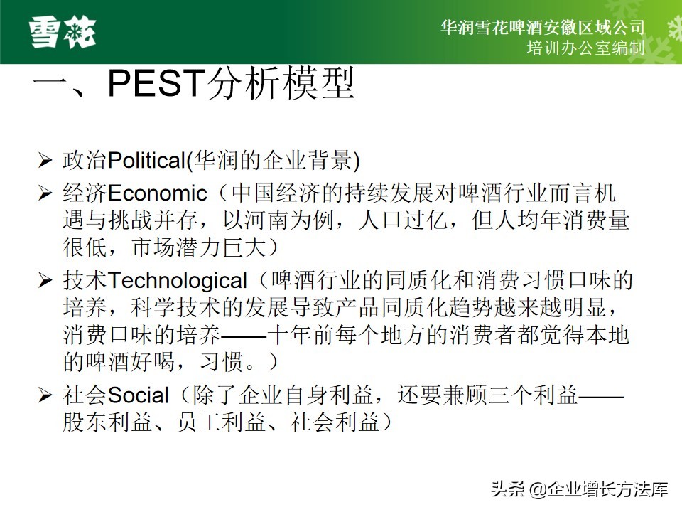 市场营销ppt讲解思路,市场营销五步模型案例分析ppt
