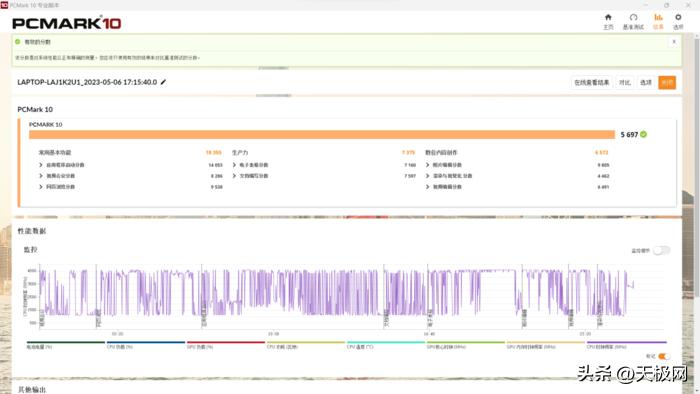 联想昭阳X5属于什么档次,联想昭阳X5介绍