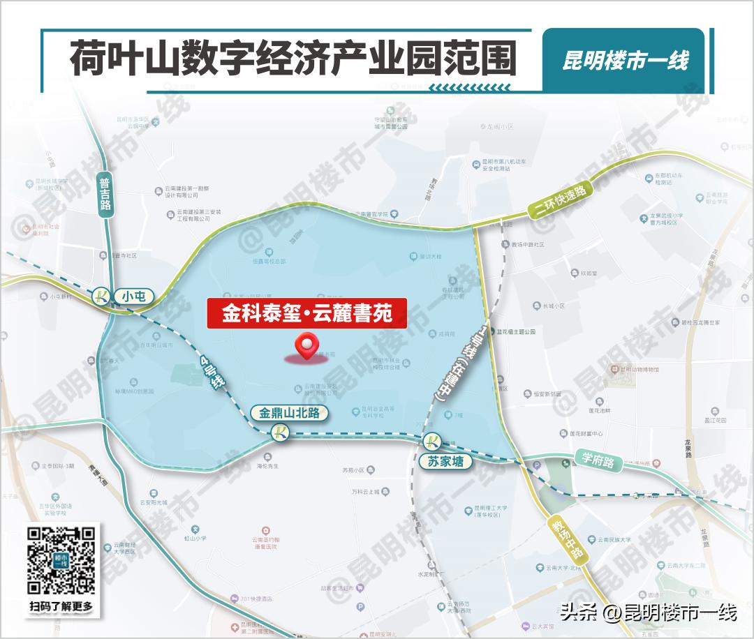 五华区买房攻略新手必看,狂飙楼市