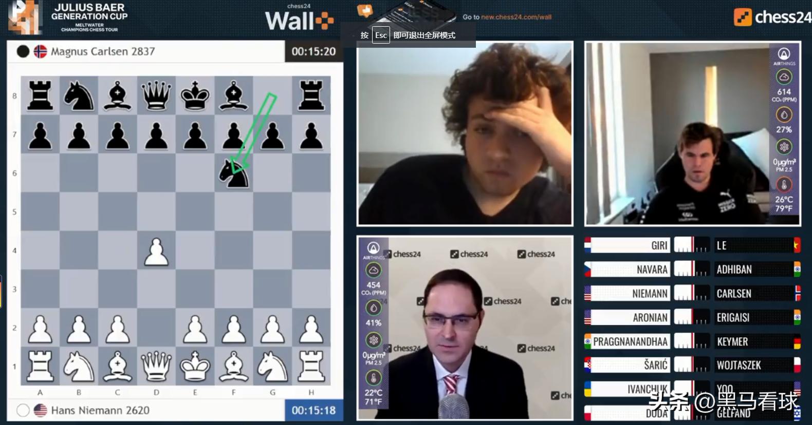 国际象棋比赛疑用智能肛珠作弊,国际象棋比赛疑涉作弊丑闻